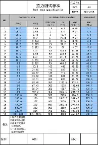 孙颖莎首轮对皇社确定将后续来了的简单介绍|VG棋牌体育APP